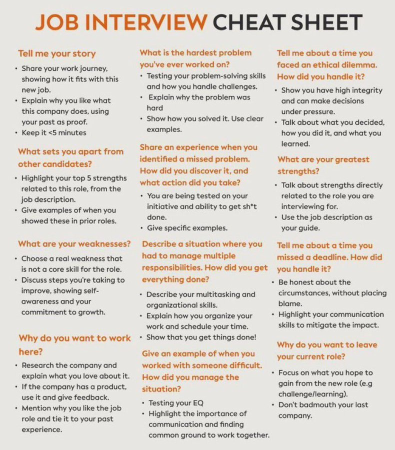 Your Browser Does not support this picture Format